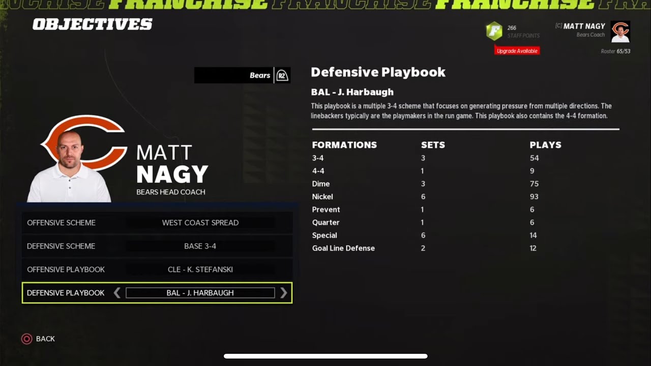 The Best Simulation Playbooks To Use In Madden 22 Franchise!