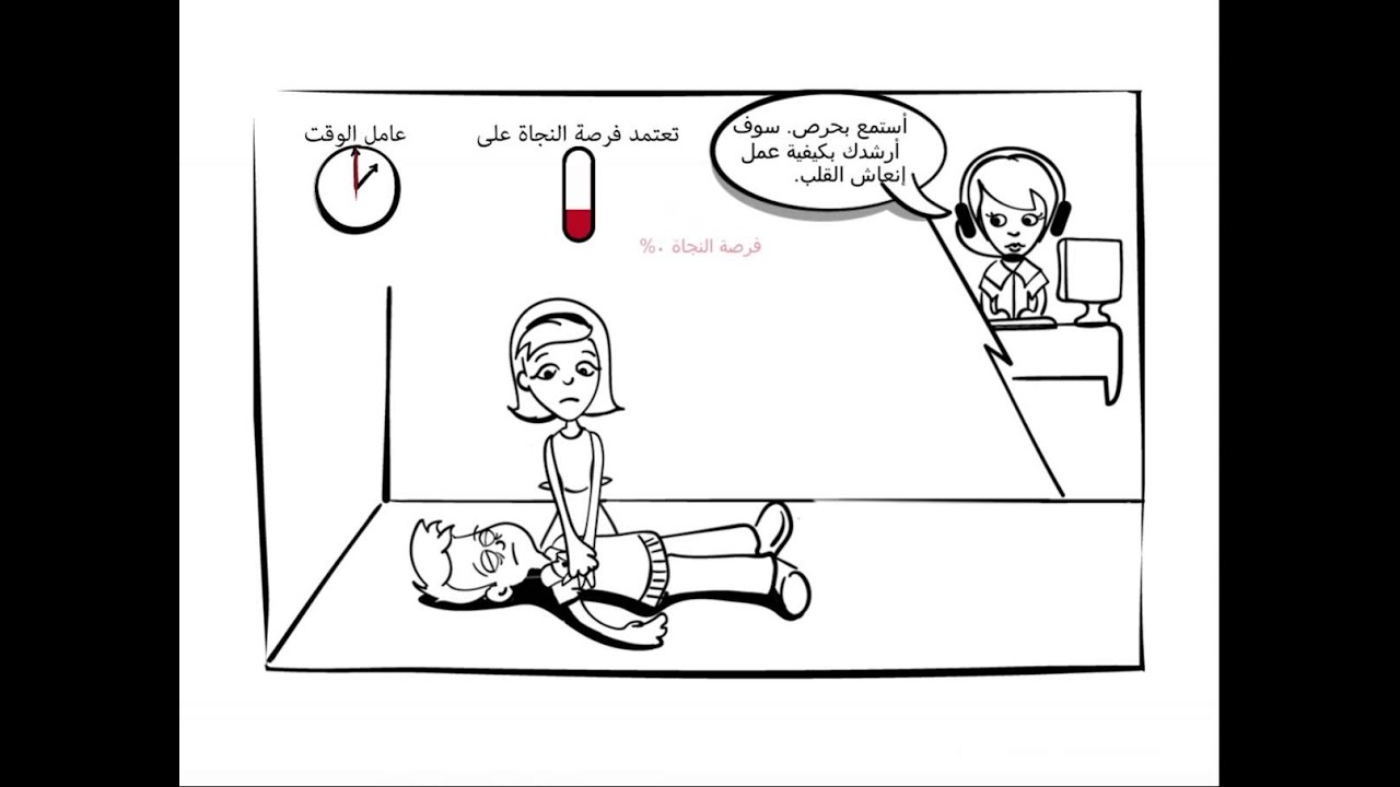 CPR Video (Arabic language)