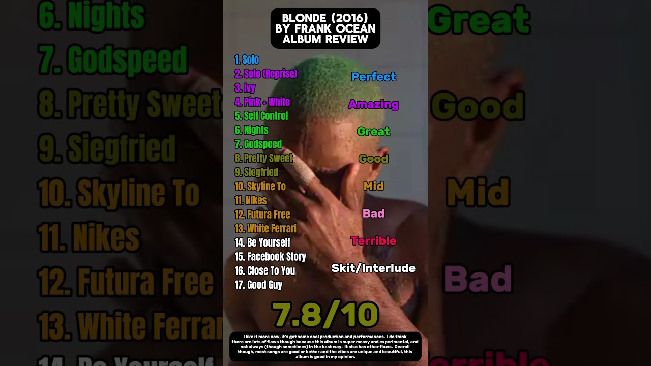 Blonde By Frank Ocean Album Re-Review #frankocean #albumreview #rnb #music #review #album #blonde