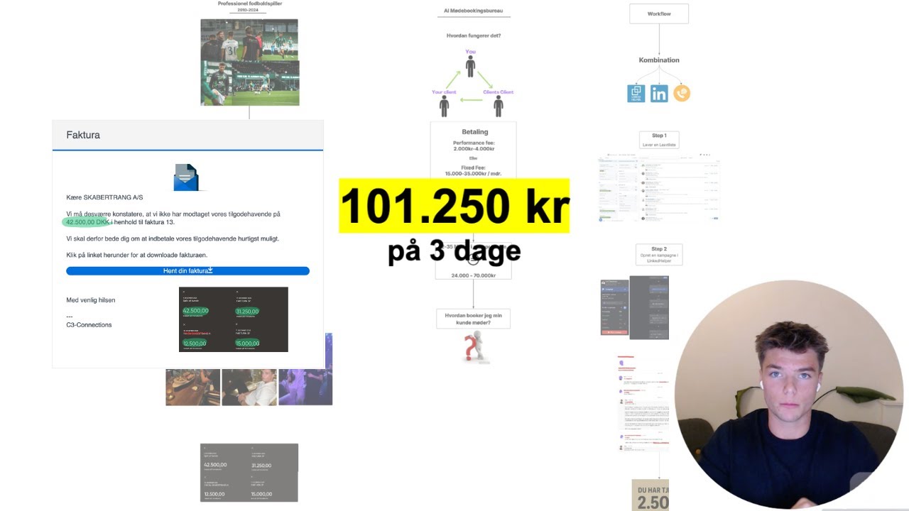 101.250 kr. de sidste 3 dage som 19-årig (trin for trin)