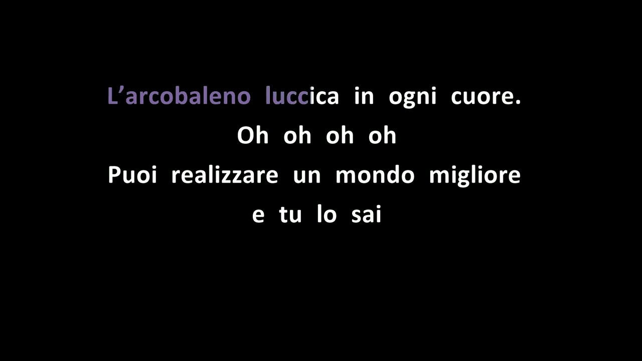 Un Fiocco Per Sognare, Un Fiocco Per Cambiare - Cristina D'Avena Versione Strumentale Karaoke Lyrics