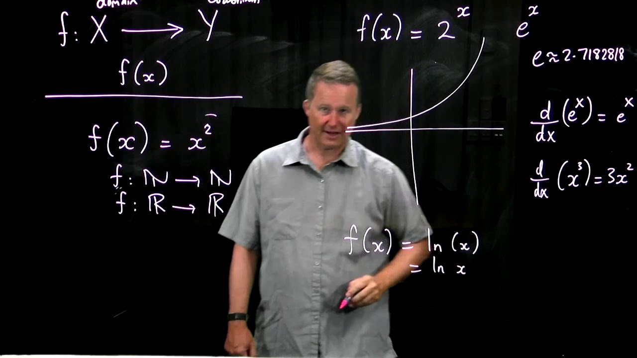 AofA Lecture 0: Mathematical Background