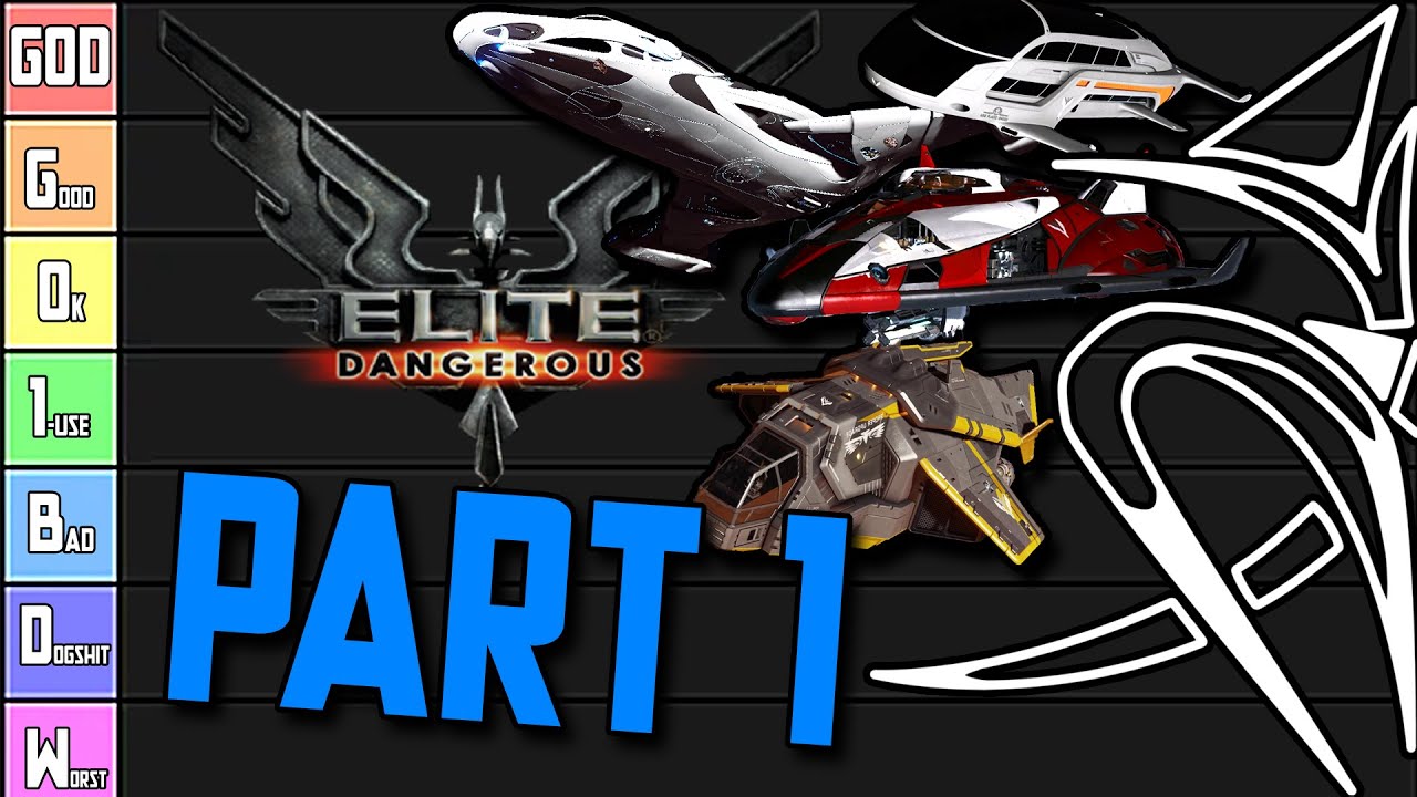 Рейтинг лучших кораблей Elite Dangerous (часть 1)