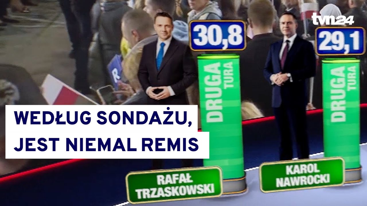 Pierwsze wyniki sondażowe wyborów prezydenckich. Trzaskowski i Nawrocki w II turze @TVN24