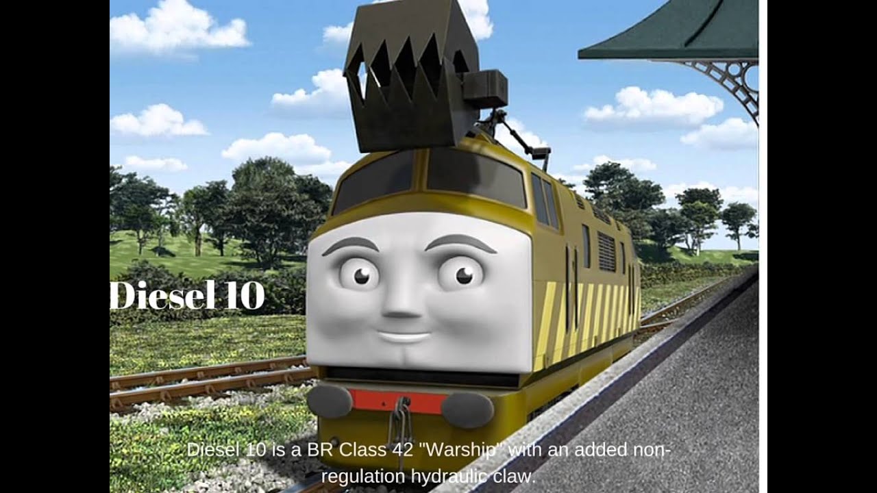 Guess The Thomas the Tank Engine