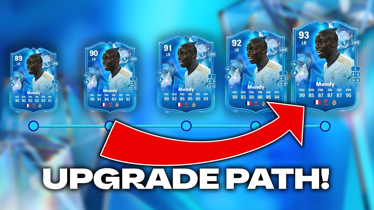 ALL FANTASY FC TEAM 1 UPGRADE PATHS! #EAFC24