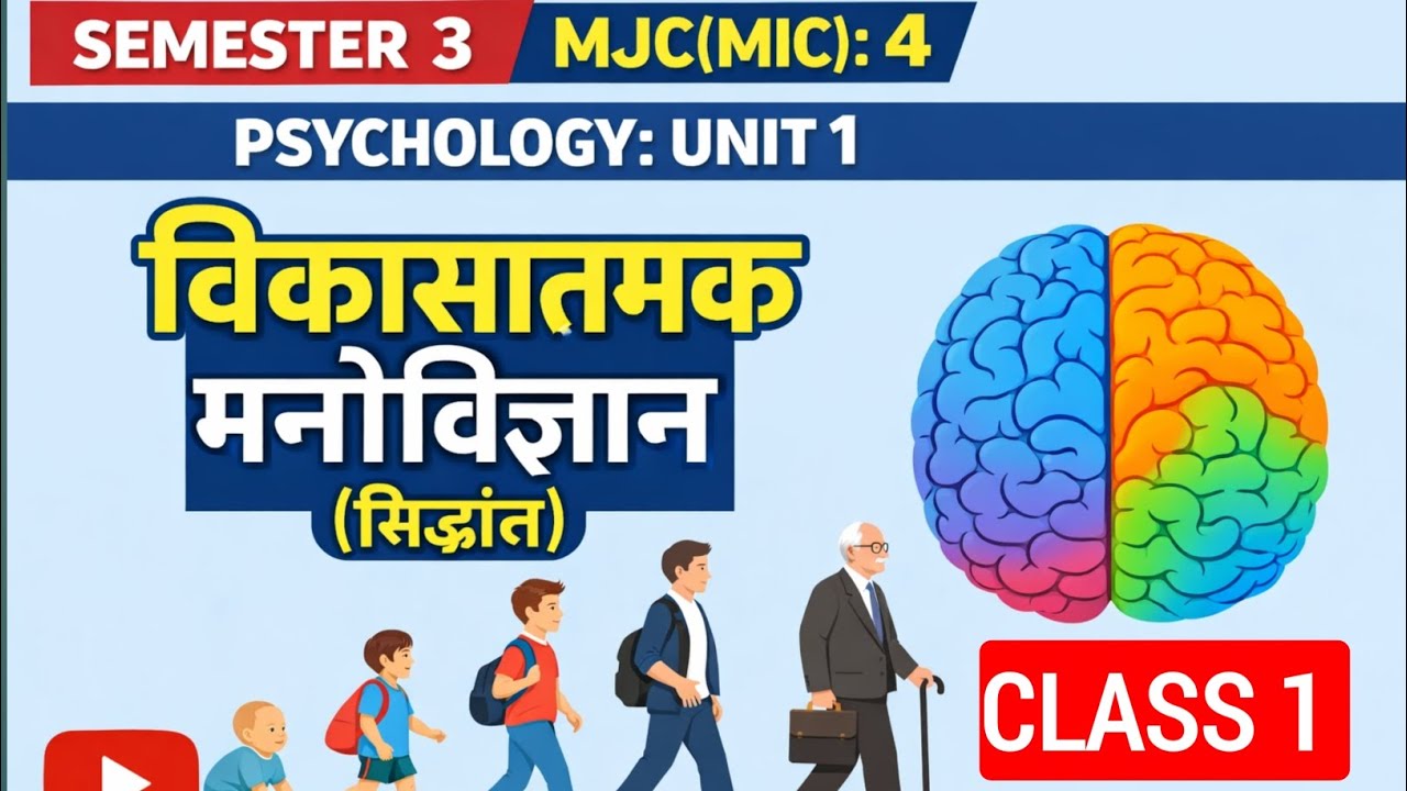 🔥UG SEMESTER 3 MJC (mic) 4 psychology unit 1| Bihar के सभी Unversity के लिए।