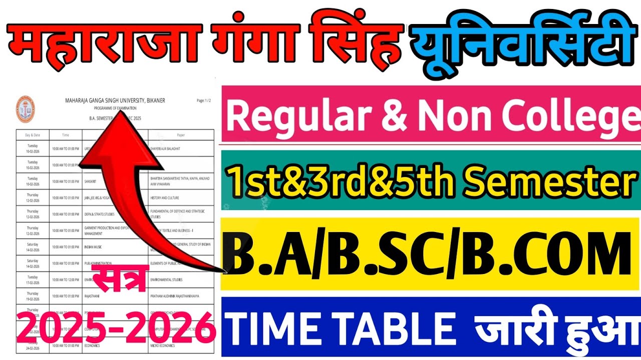 Mgsu University Exam Time Table 2026 // Mgsu Semester exam time table 2026