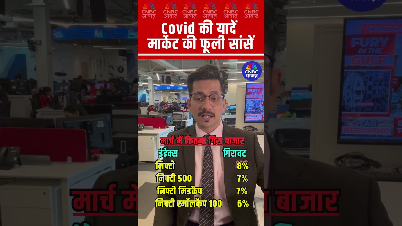 #shorts |  Covid की यादें मार्केट की फूली सांसें |  #StockMarket #Covid