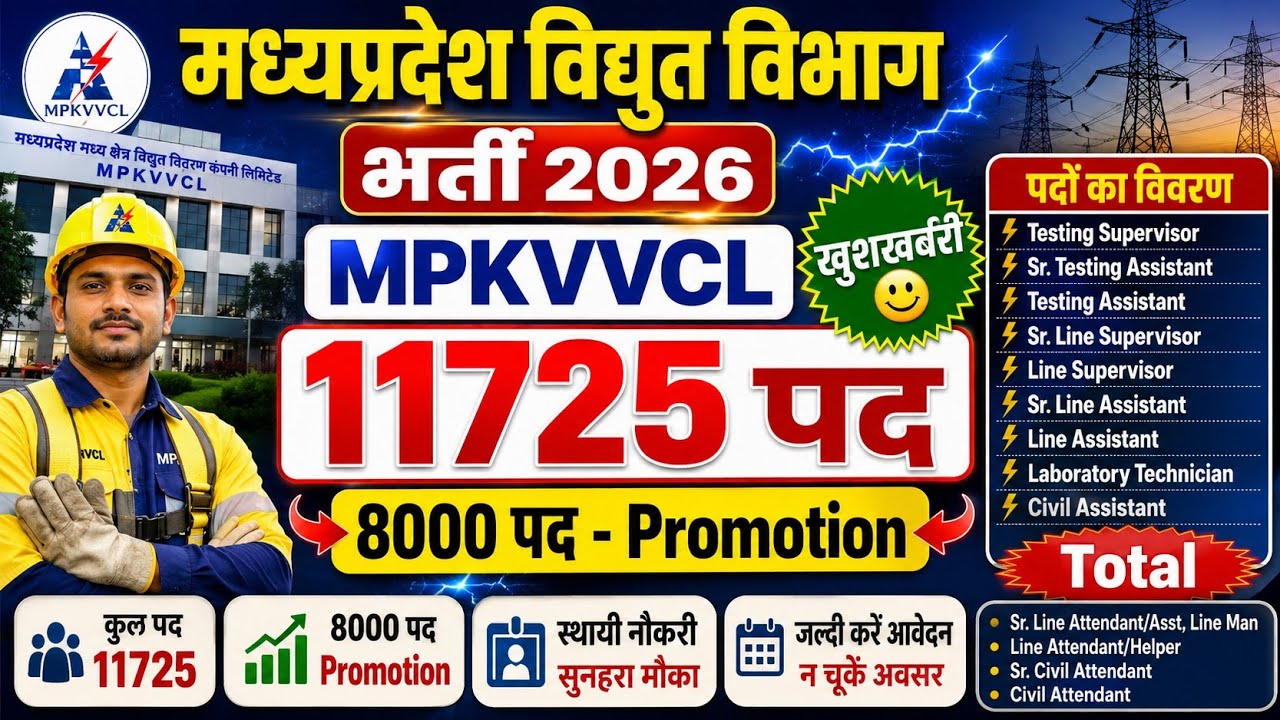 मध्यप्रदेश बिजली विभाग में बम्पर भर्ती 2026 | MPKVVCL Recruitment 2026 | MPPGCL Recruitment 2026