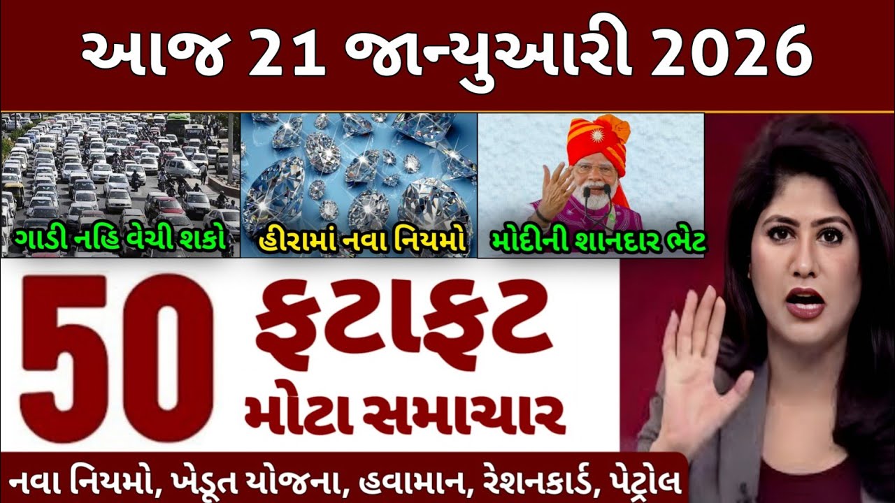 Today Breaking News | 21 જાન્યુઆરી 2026, ખેડૂત યોજના, હવામાન, રેશનકાર્ડ, પેટ્રોલ, modi, india, news
