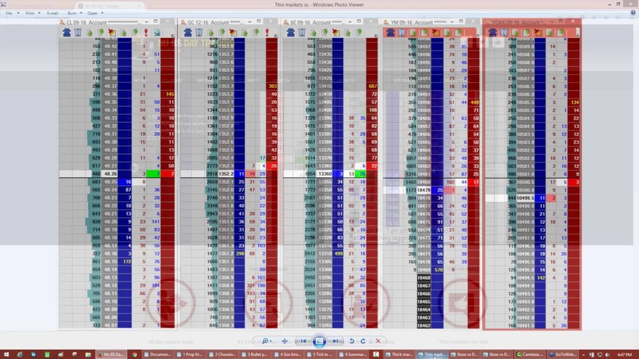 Choosing the Right Market w/John Grady of No BS Day Trading