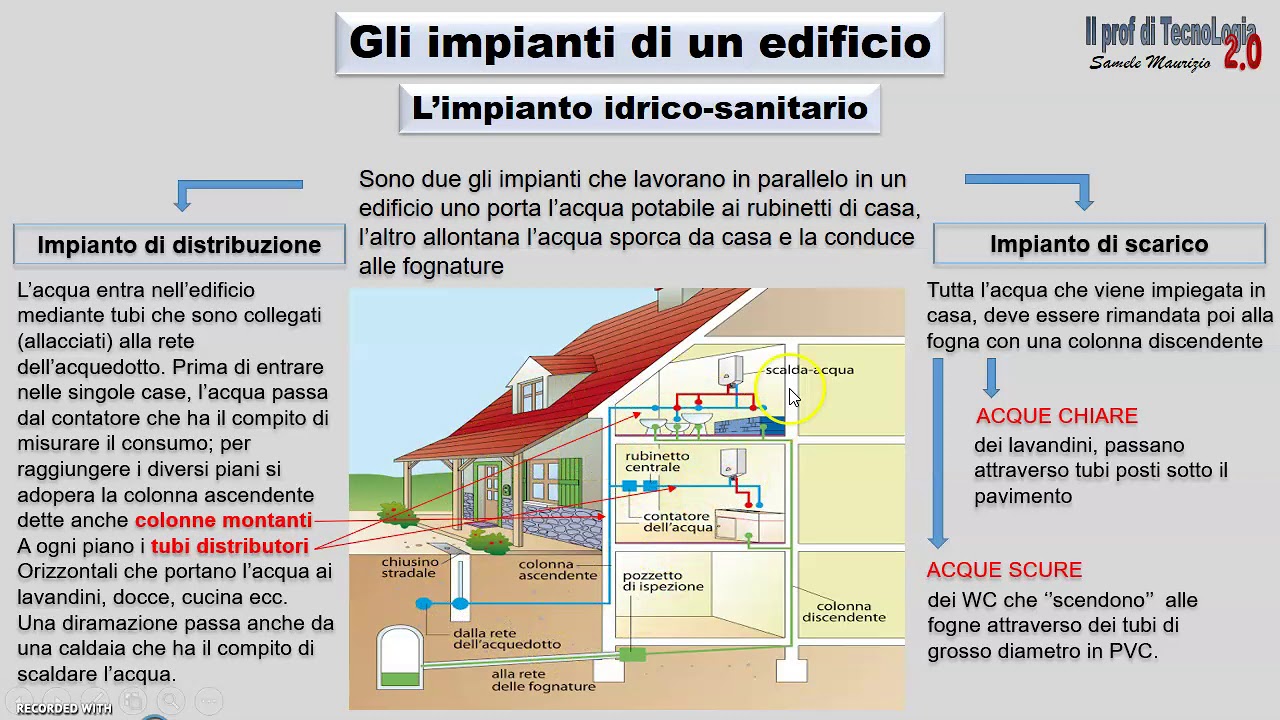 Gli impianti di un edificio 1^ parte