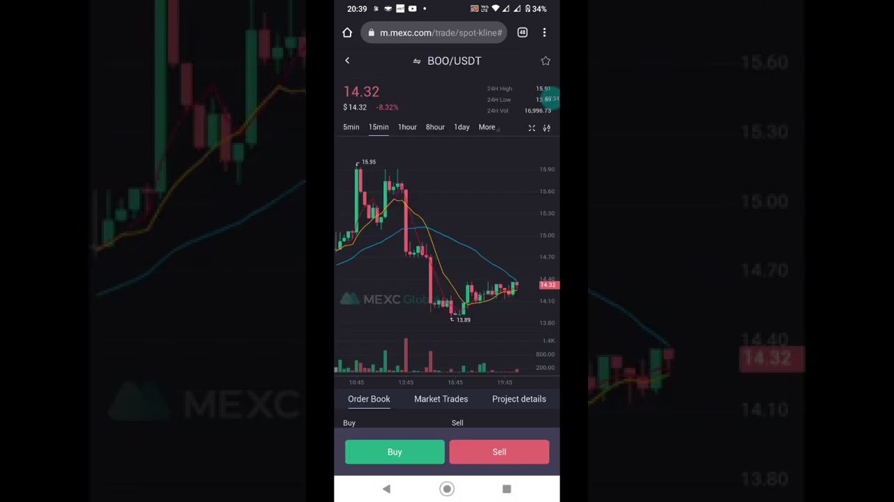 COMO COMPRAR A CRIPTOMOEDA BOO INDICA&Ccedil;&Atilde;O DA EMPIRICUS - COMO COMPRAR BOO NA MXC - BOO COMPRAR NA MXC
