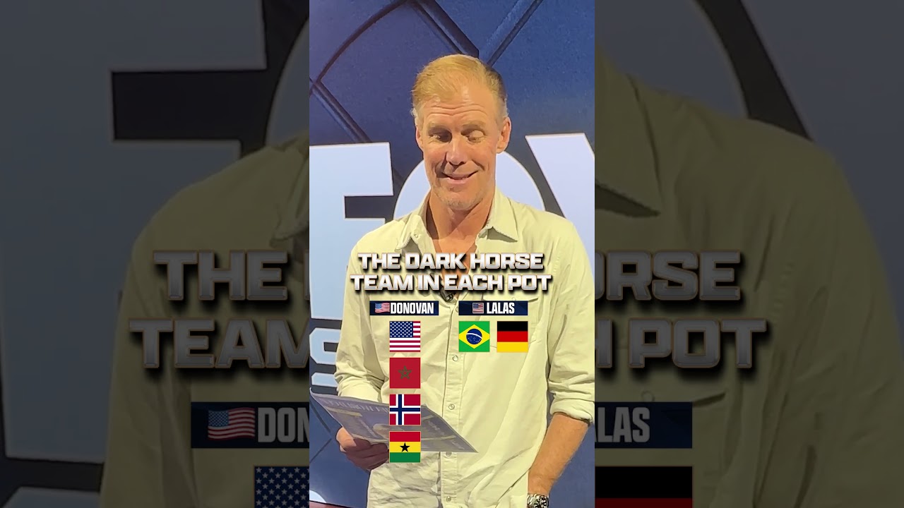 2026 FIFA World Cup Dark Horse Teams 🌎