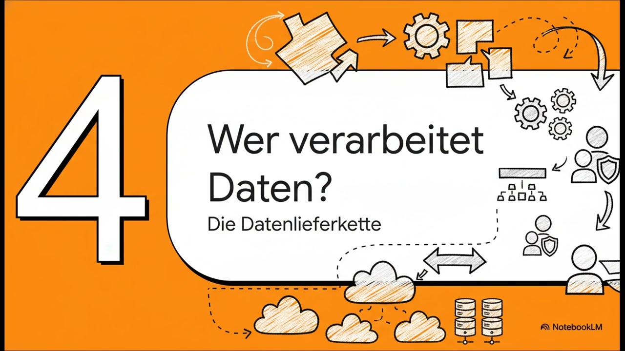 KI-Telefonie aus Deutschland: Wie Ihre Anrufe durch KI sicher automatisiert (Azure, EU-Hosting)