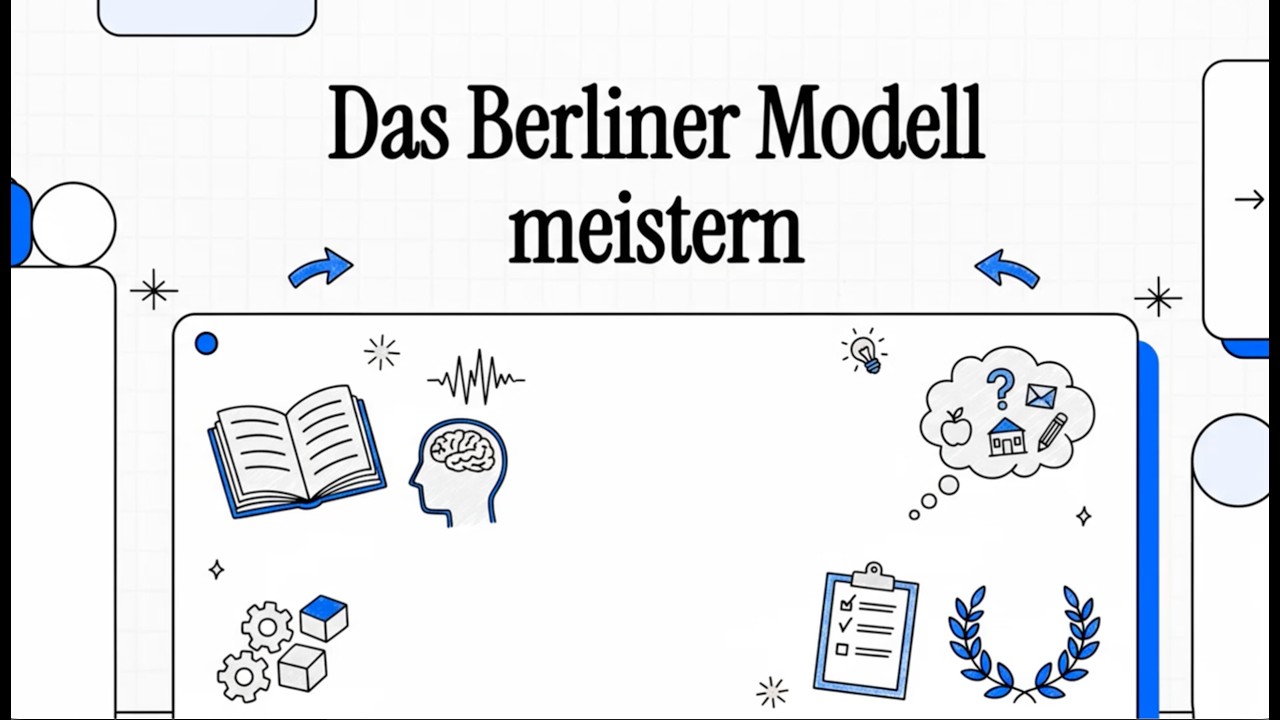 🎓 GSP Staatsexamen – Folge 20: Das Berliner Modell nach Heimann (1976) – 2.0 zusammengefasst! 🔄💻✨