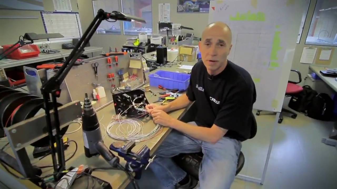 A tour of RML