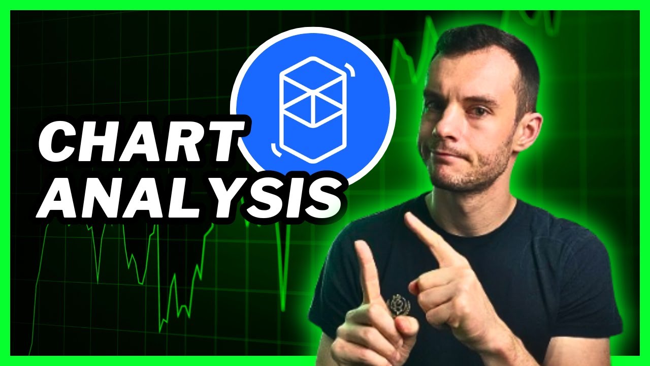 Fantom Chart Analysis and Price Prediction!! 👍