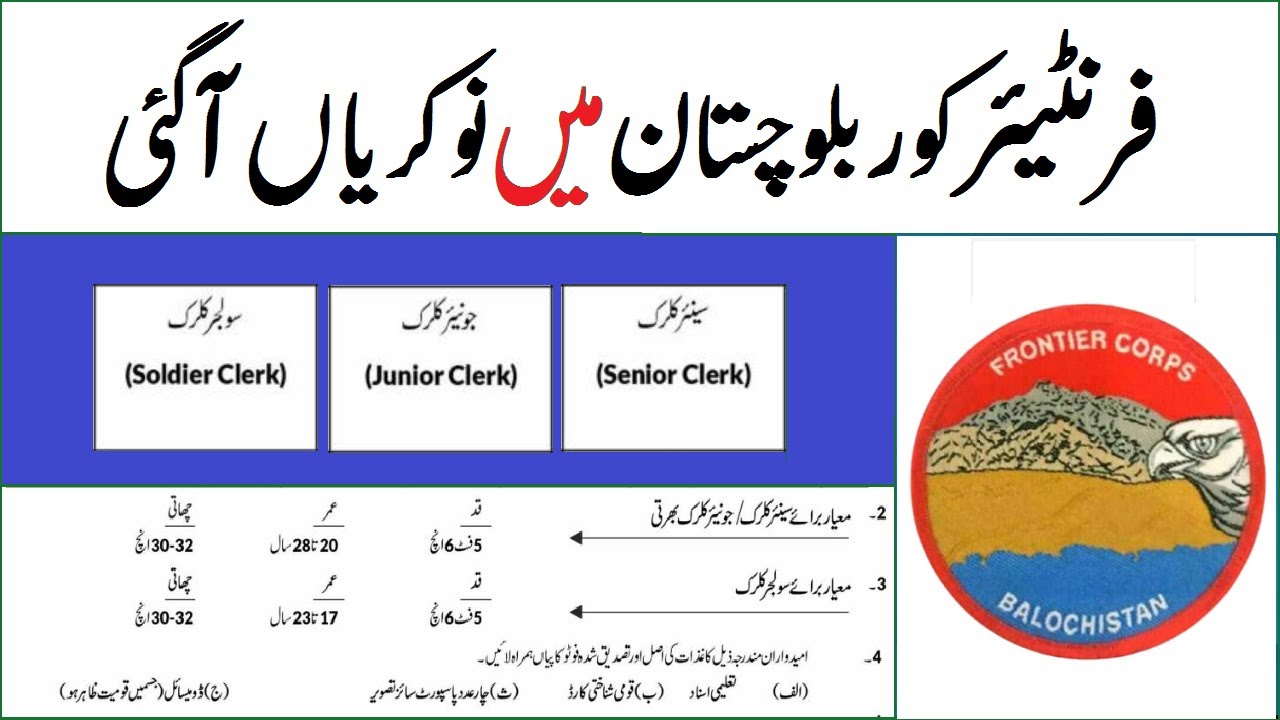 Frontier Core Balochistan FC South Khuzdar Jobs 2021 How to Apply Job Advertisement