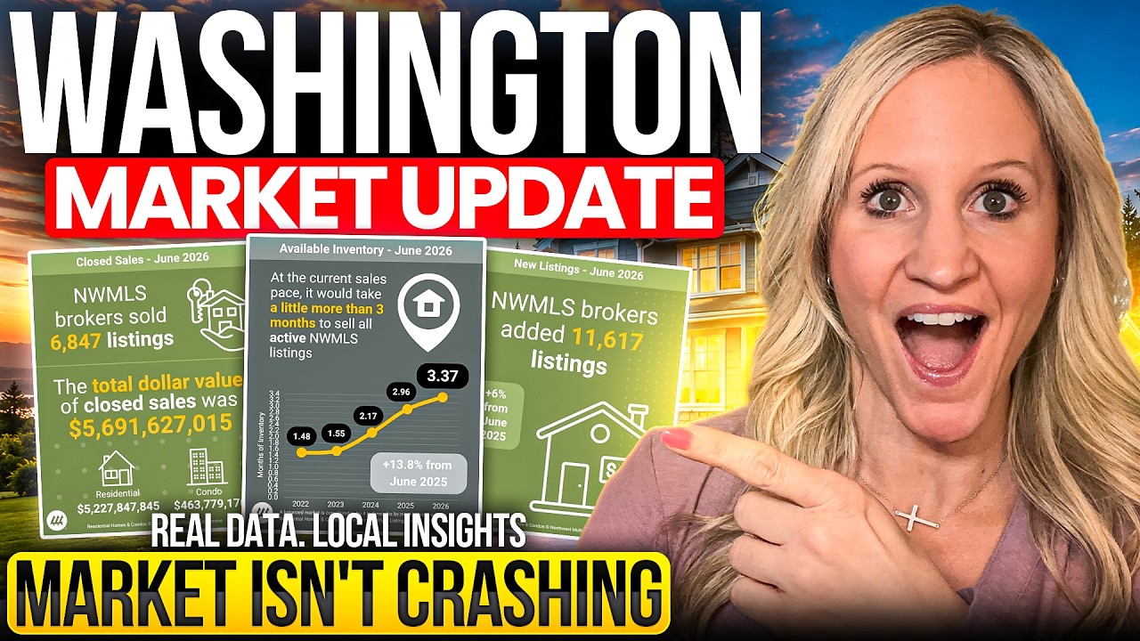 Buyers Finally Have More Choices! | Washington Housing Market Update