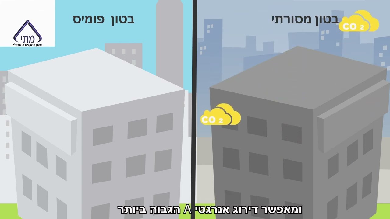 פומיס - בטון קונסטרקטיבי, קל ומבודד תרמי