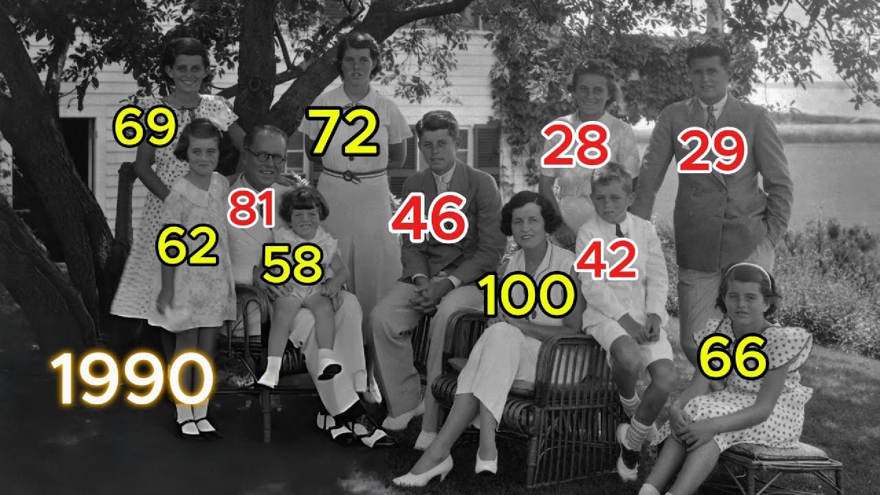 Timeline of the Kennedy Family | America’s Most Powerful & Tragic Dynasty | From Birth to Death