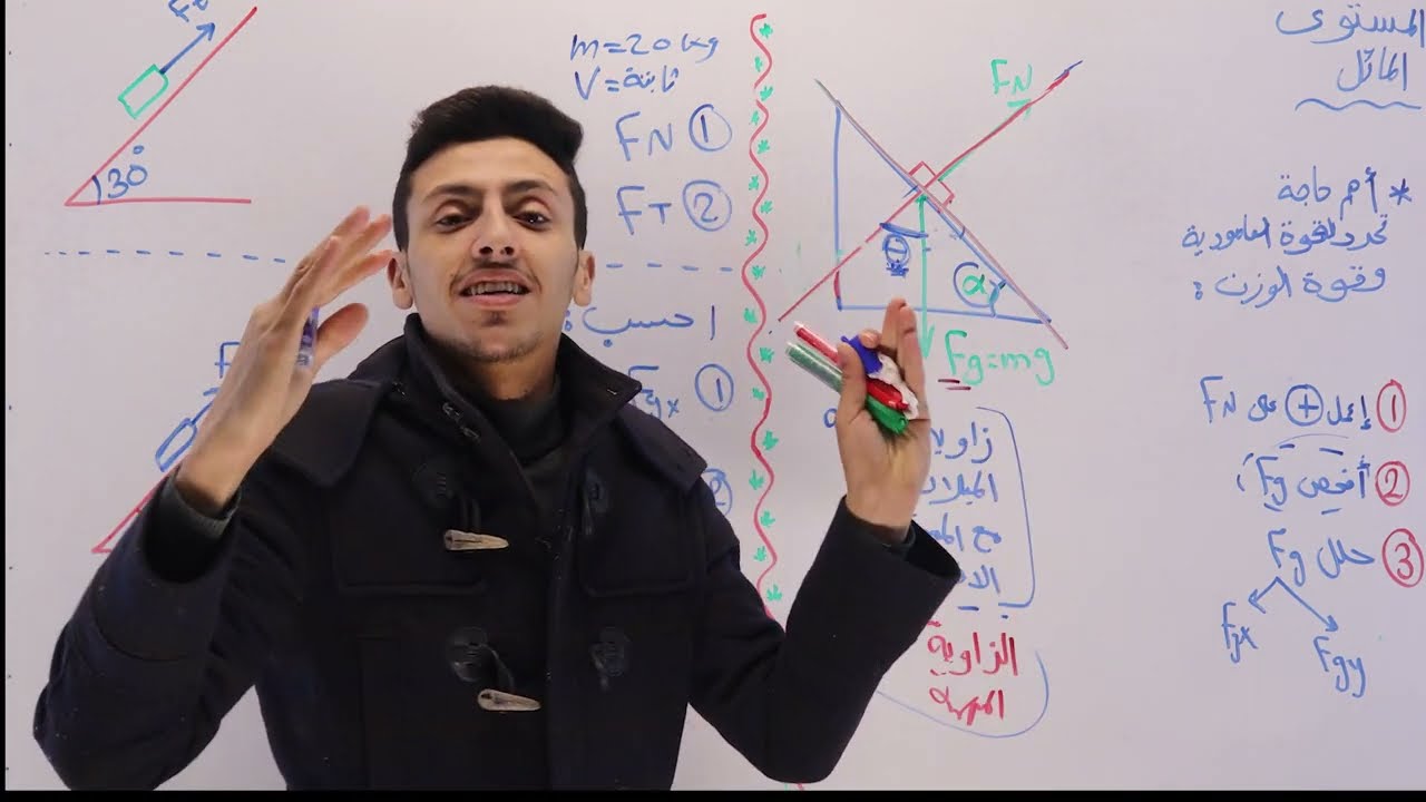 فيزياء العاشر | المستوى المائل | الحصة 6
