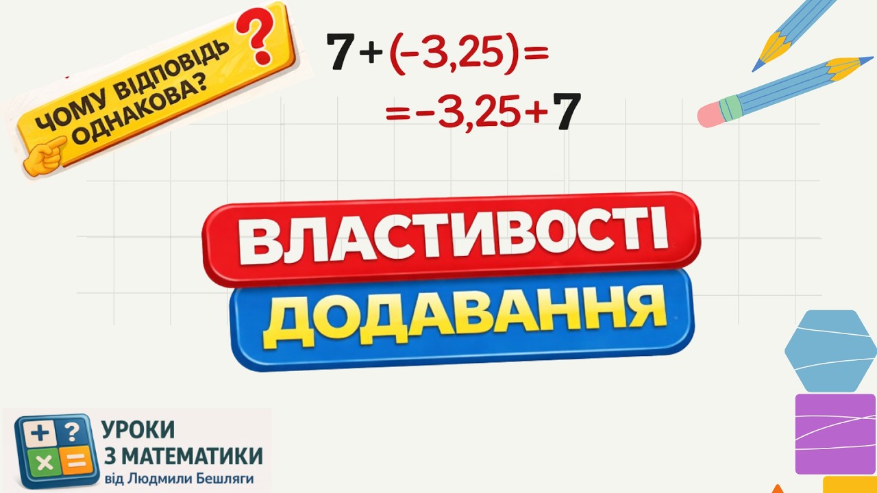 Властивості додавання | Переставна і сполучна властивість