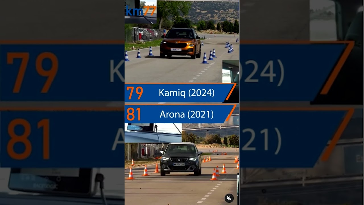 SEAT Arona vs Skoda Kamiq #esquiva77
