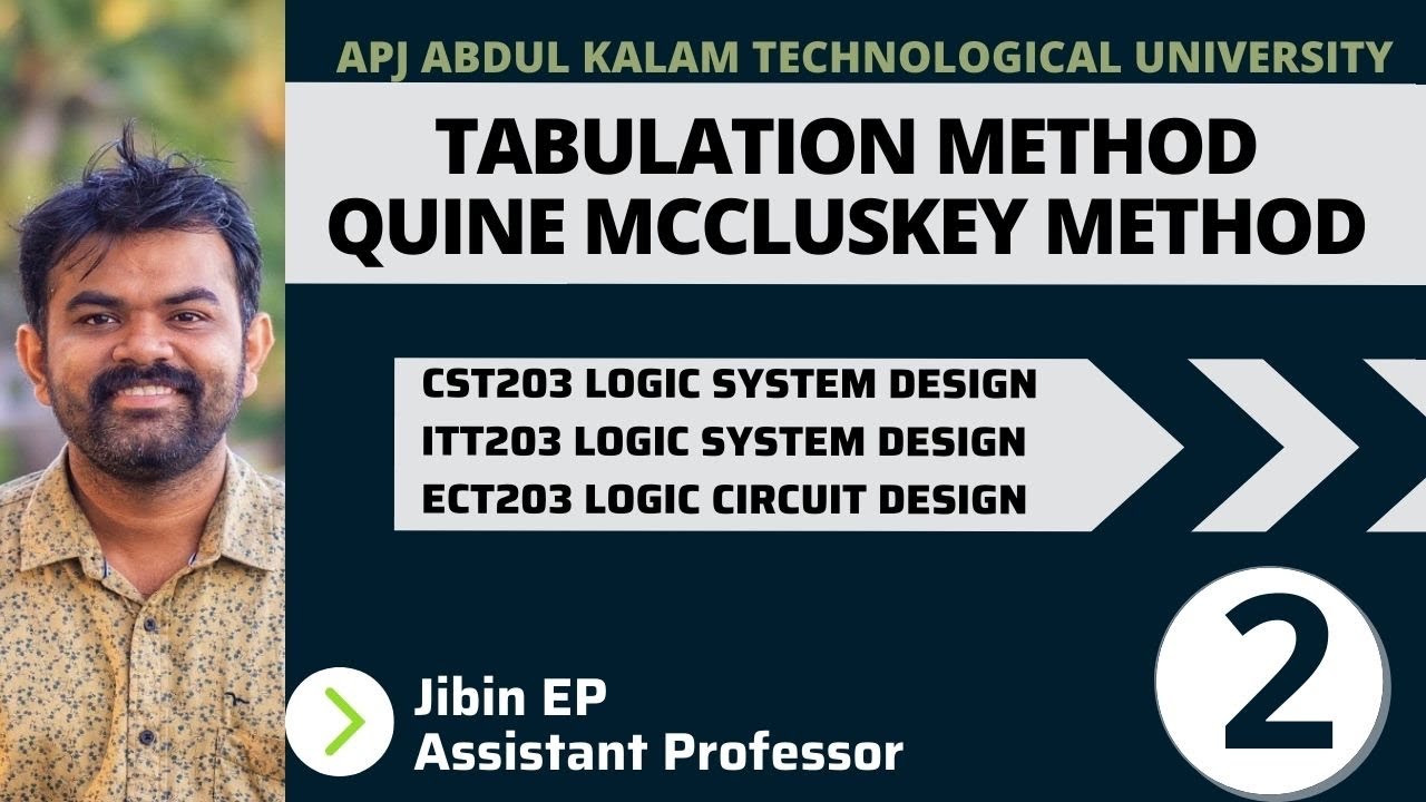 Tabulation or Quine Mccluskey Method | CST203/ECT203 | Logic System Design