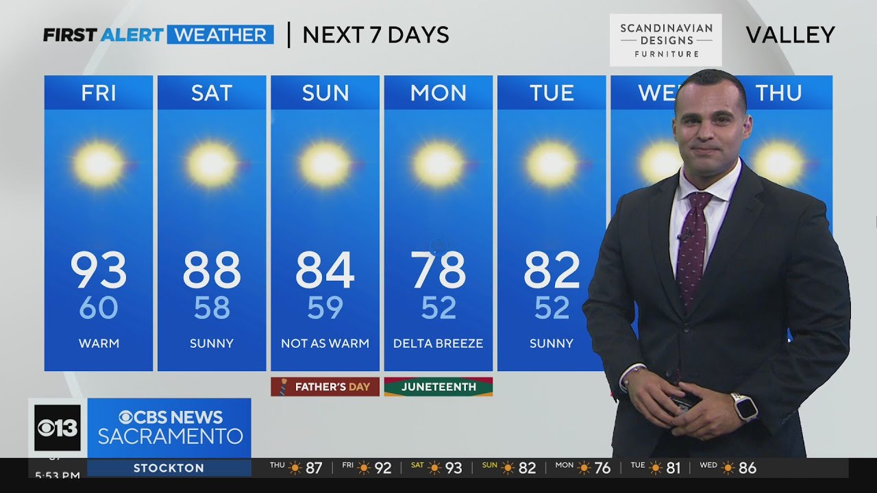 Thursday evening weather forecast - June 15, 2023