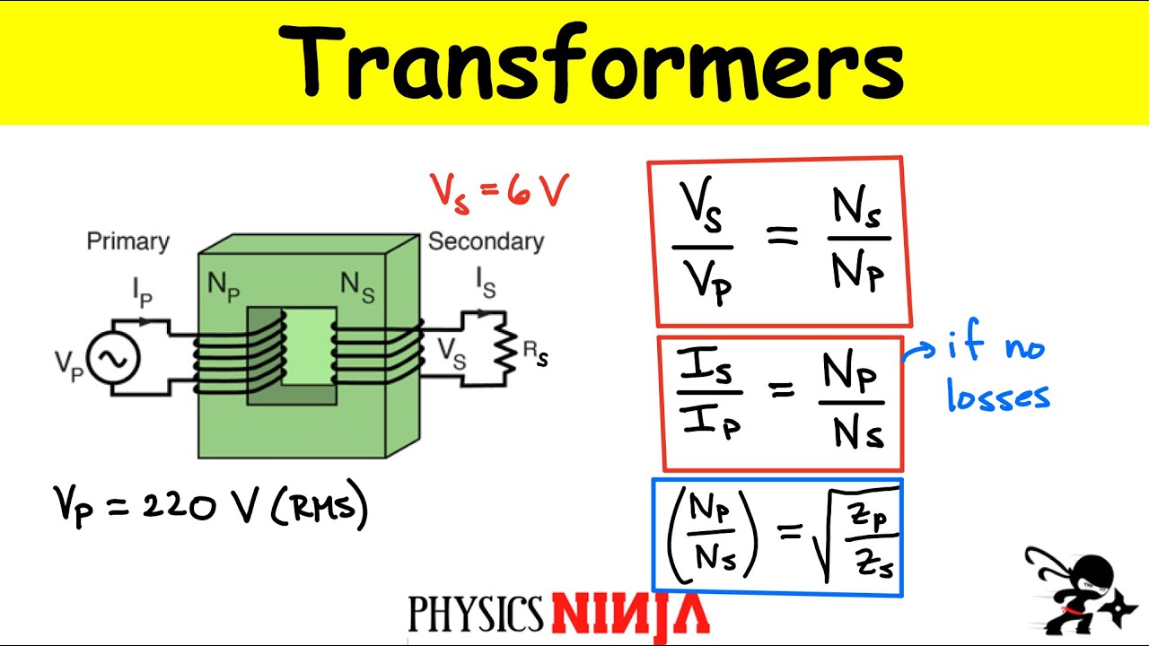 Transformers