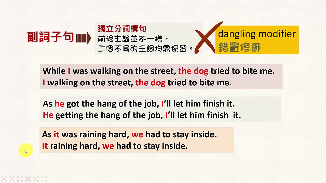 [英文句型介紹] 再談分詞構句一    participle clause revisited 1