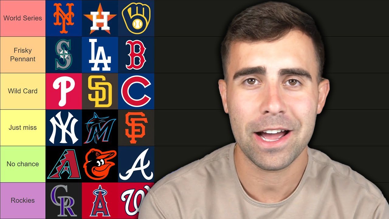 Ranking Every MLB Team After the Trade Deadline