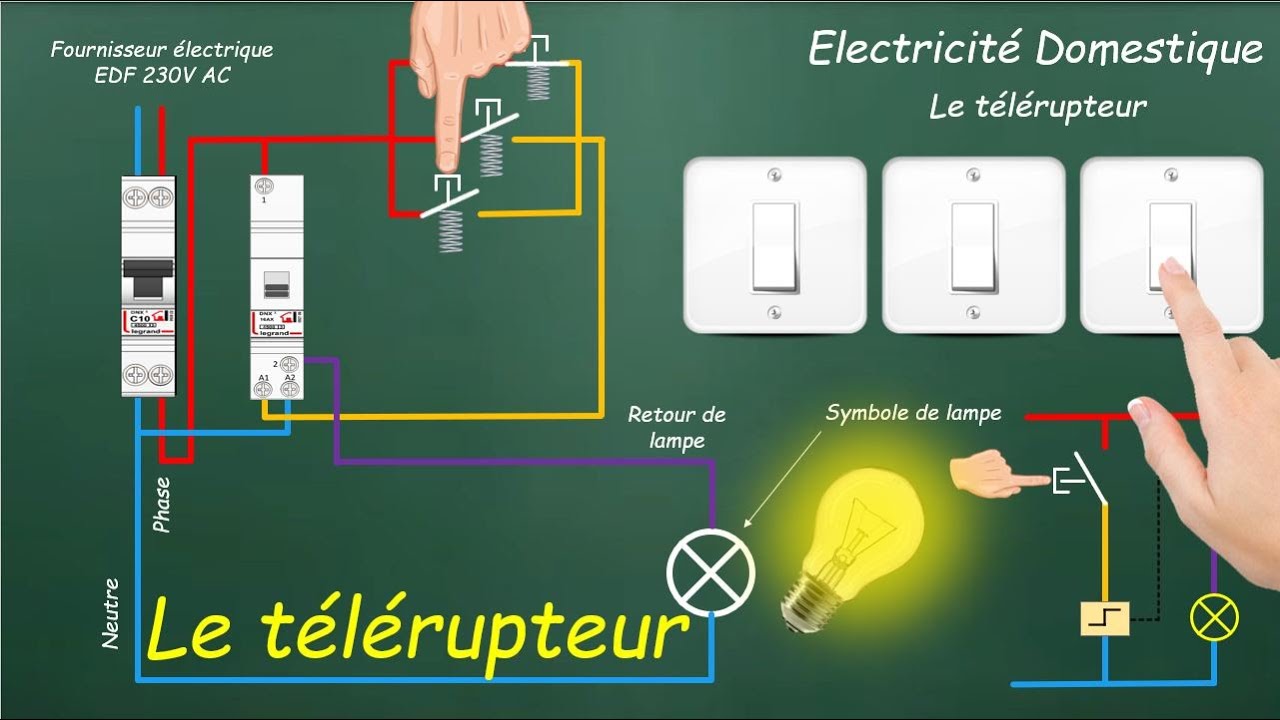 Le Télérupteur - Electricité domestique V2.0