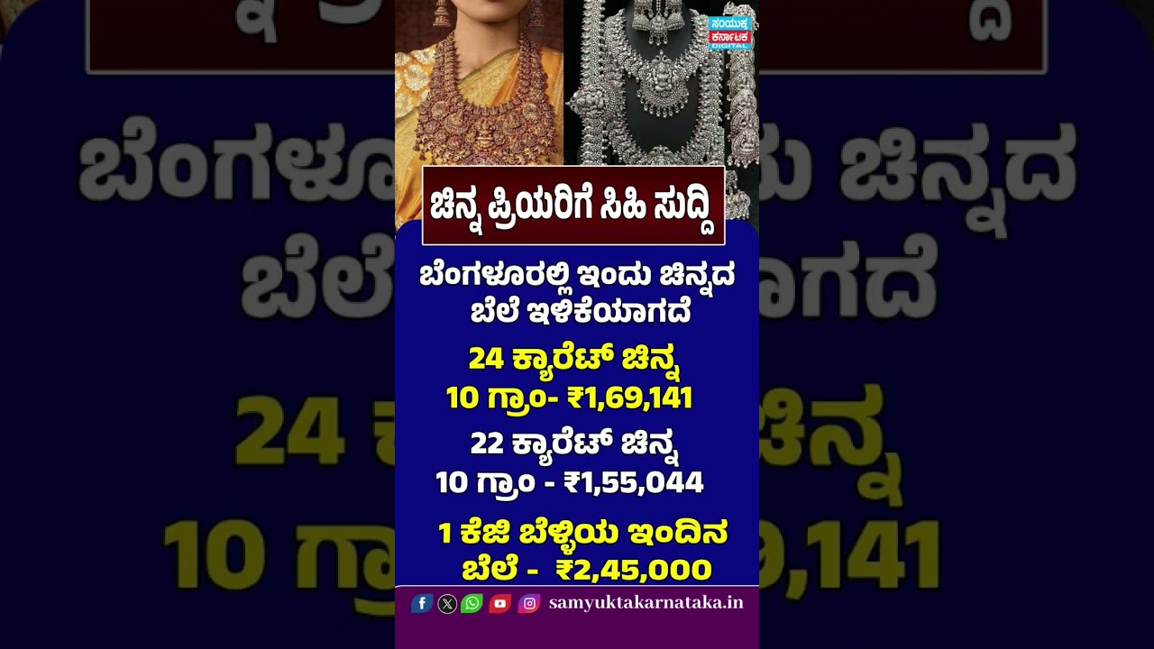 Good News for Gold Buyers! Gold Prices Hold Steady in Bengaluru Today | SK Digital