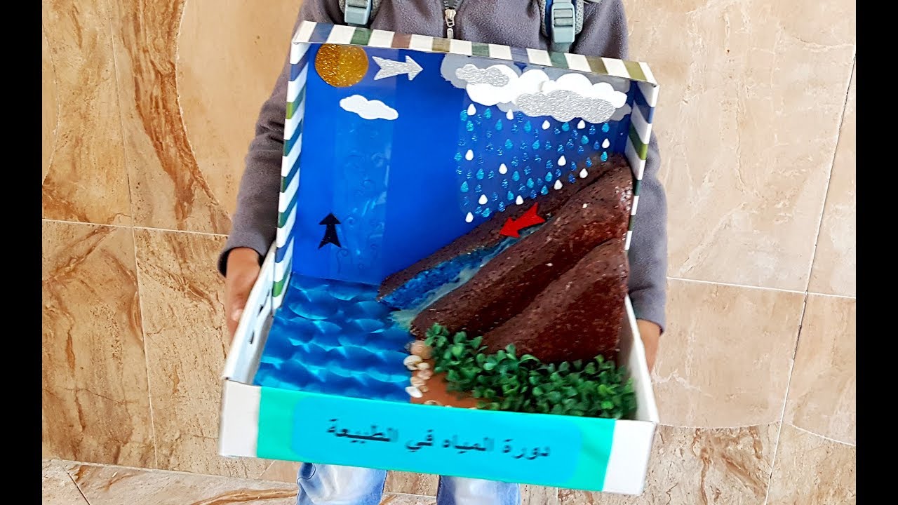 طريقة عمل مجسم دورة المياه في الطبيعة  رووعة | water cycle