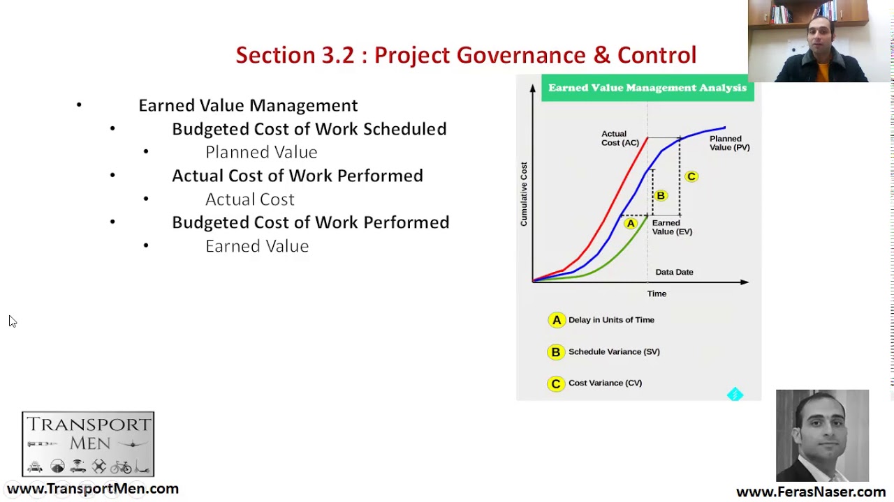 Chapter 7 | Section 3 | Project Management Governance | Key Performance Measures and Benchmarking