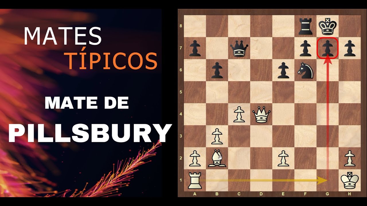 MATES TÍPICOS EN AJEDREZ # 6 | MATE DE PILLSBURY | ENTENDER EL PATRÓN | PARTIDAS MODELO