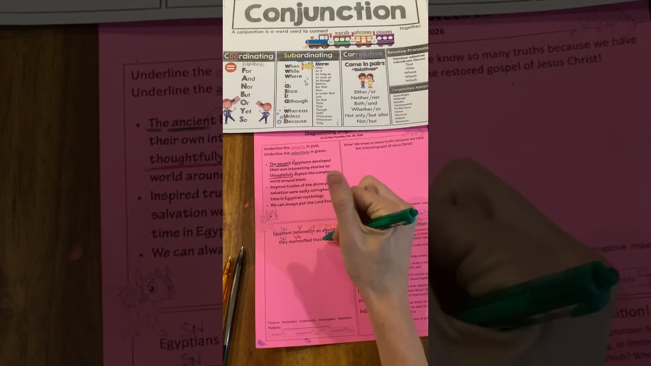 Grammar Week 21 EGYPTIAN MYTHOLOGY 