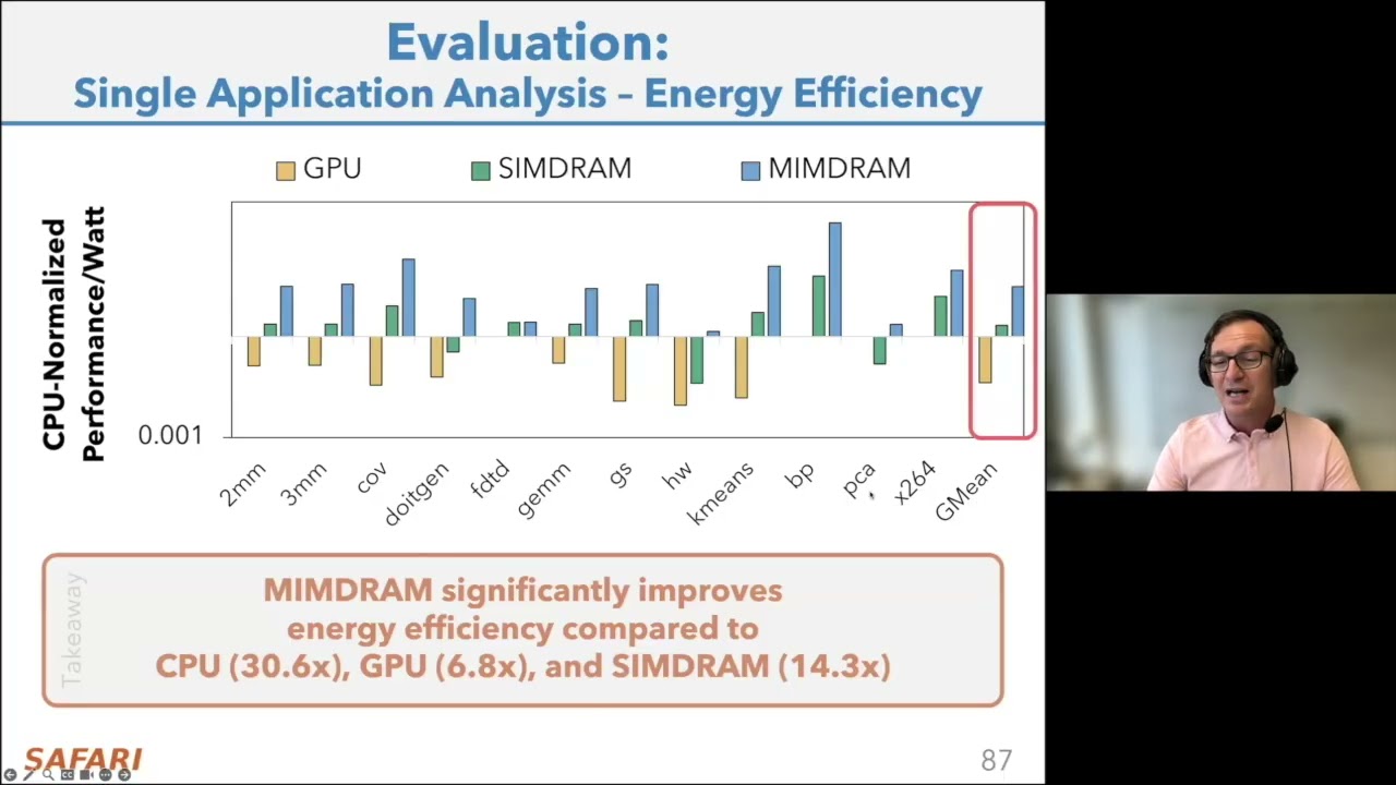 Memory System Design for AI/ML & ML/AI for Memory System Design - SRC AIHW Annual Review - 23.07.24