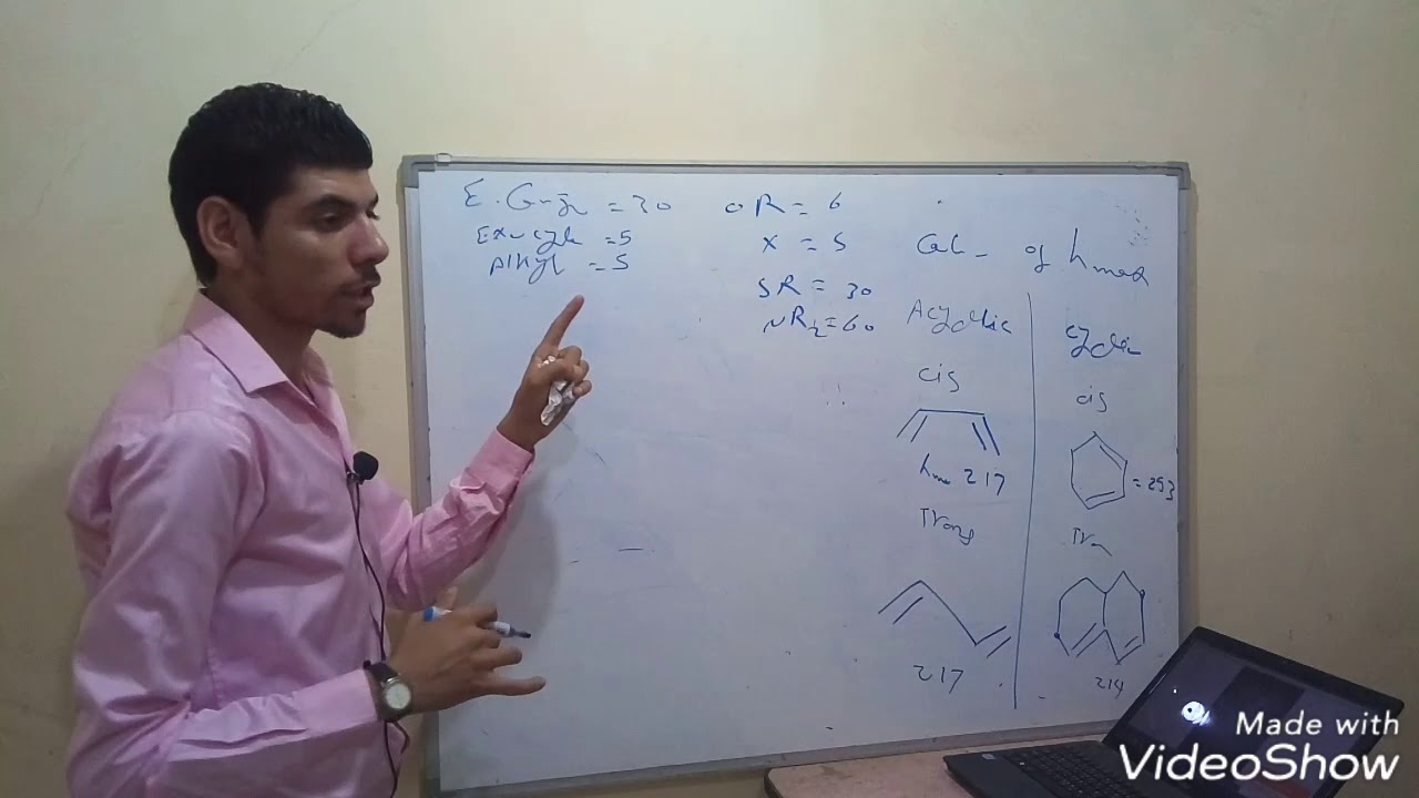 حل مسائل علي جهاز UV