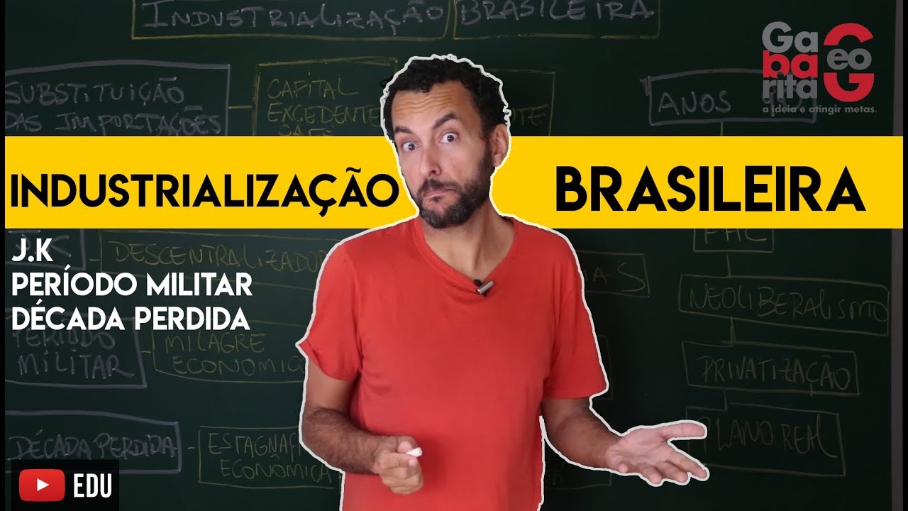 Industrialização Brasileira | Período JK | Militar e Década de 80 | Aula 02