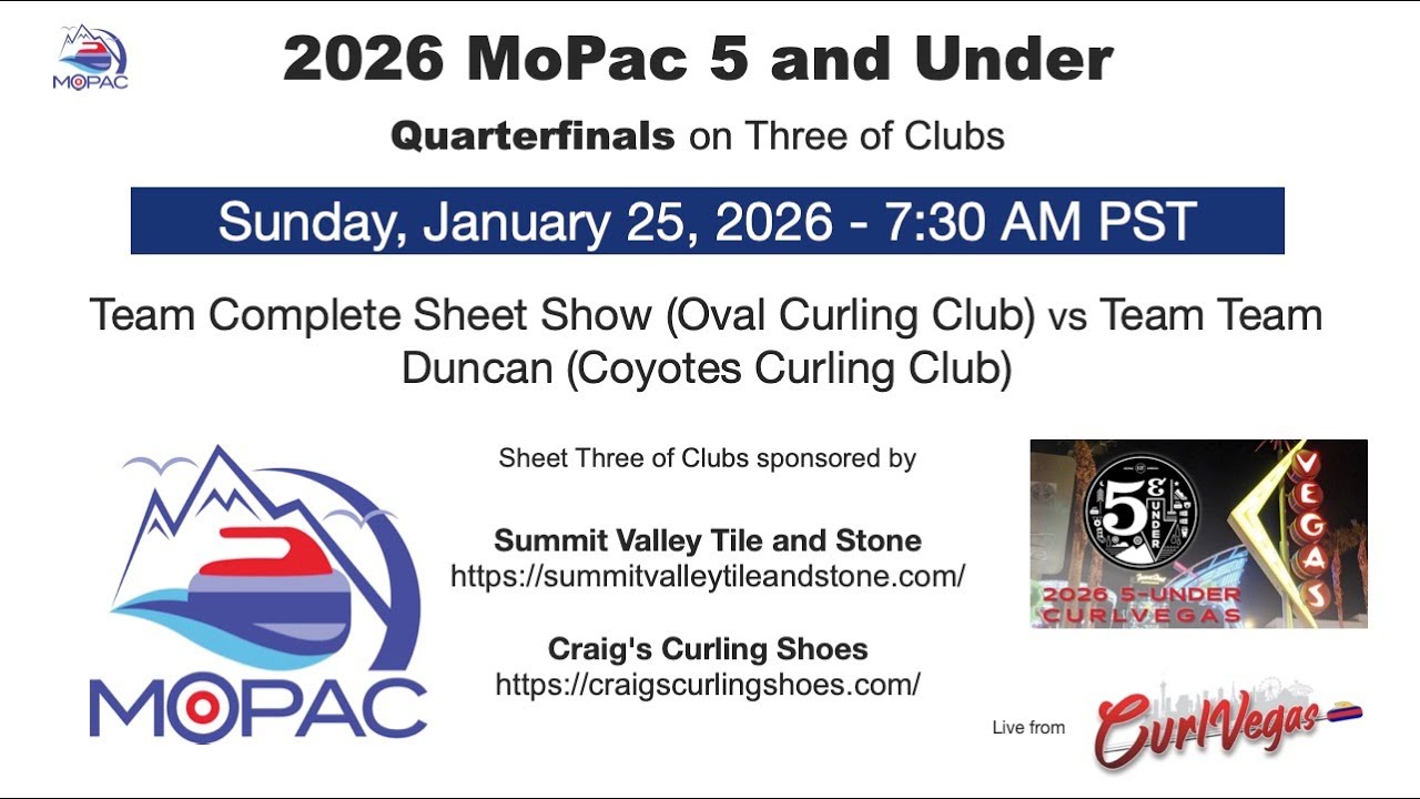 2026 MoPac 5 and Under: Quarter Finals on Three of Clubs - Complete Sheet Show vs. Team Duncan