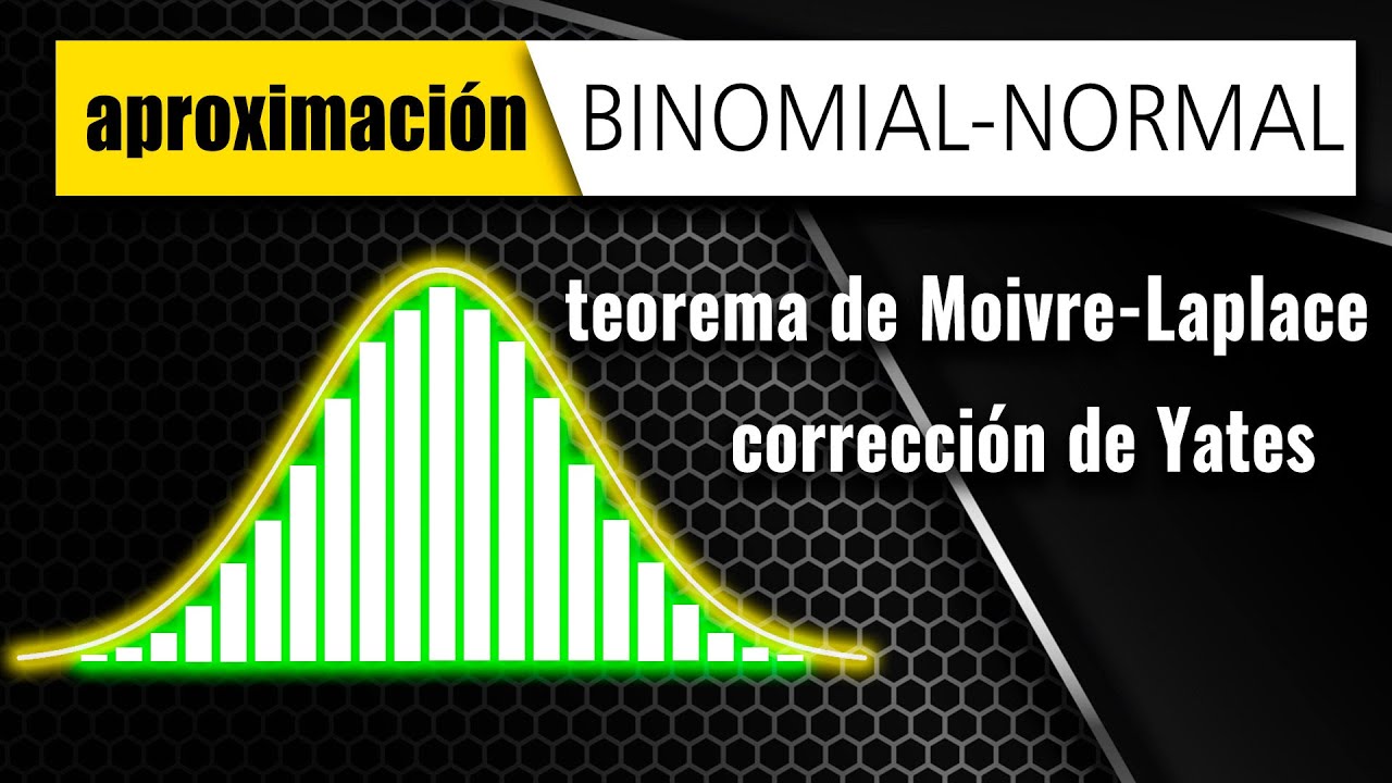 Aproximaci&oacute;n binomial - normal | Correcci&oacute;n de Yates | Teorema de Moivre - Laplace