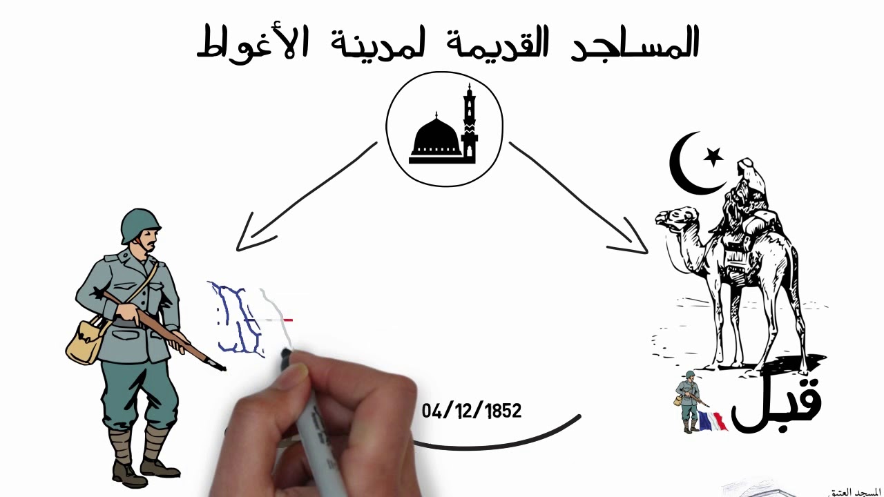 مساجد الأغواط القديمة