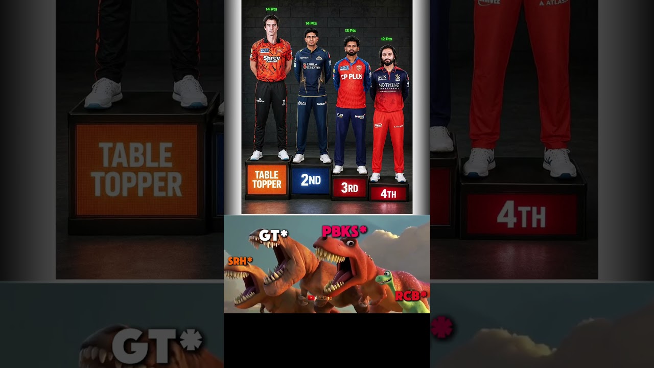 Ipl 2026 | points table Srh on top #short #cricket #rcb #ipl2026