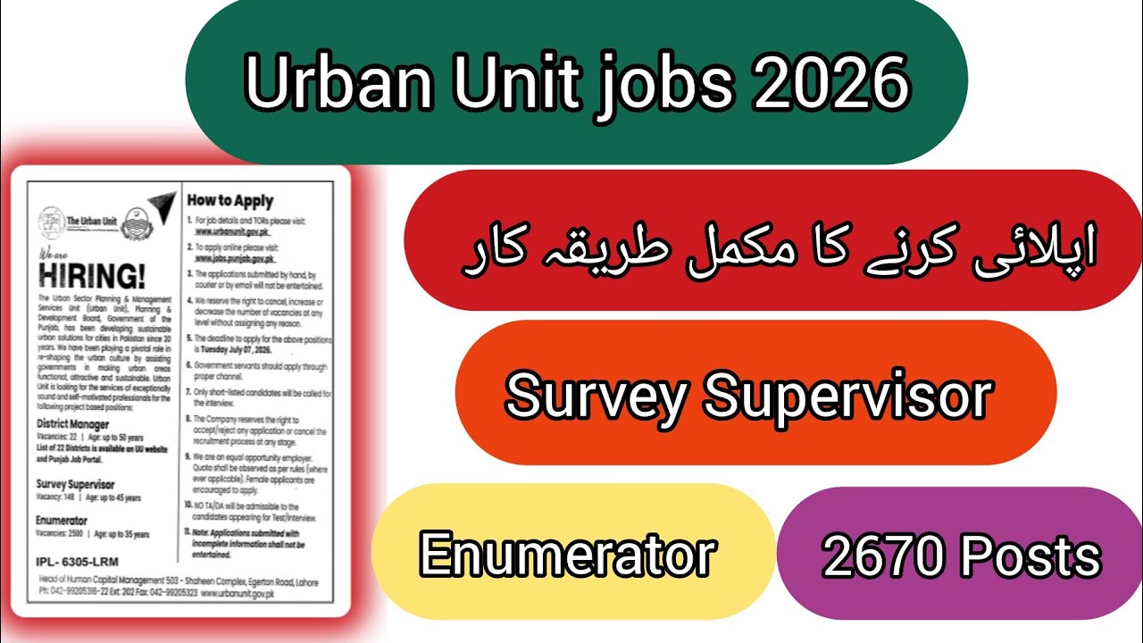 Urban Unit Jobs 2026 | How to Apply for Survey Supervisor, Enumerator & District Manager