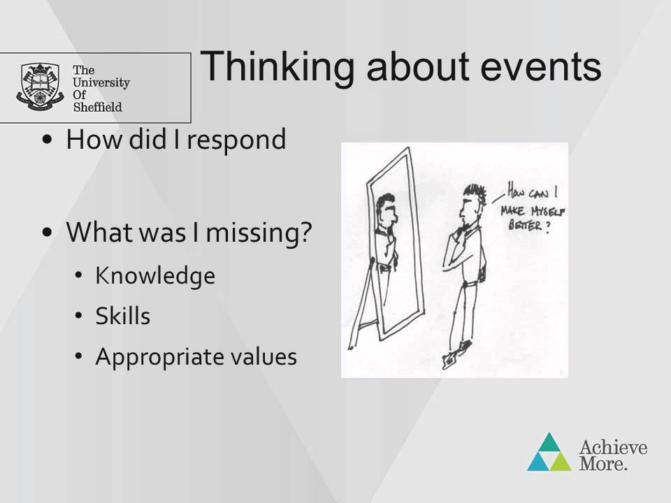 Introduction to Reflective Practice